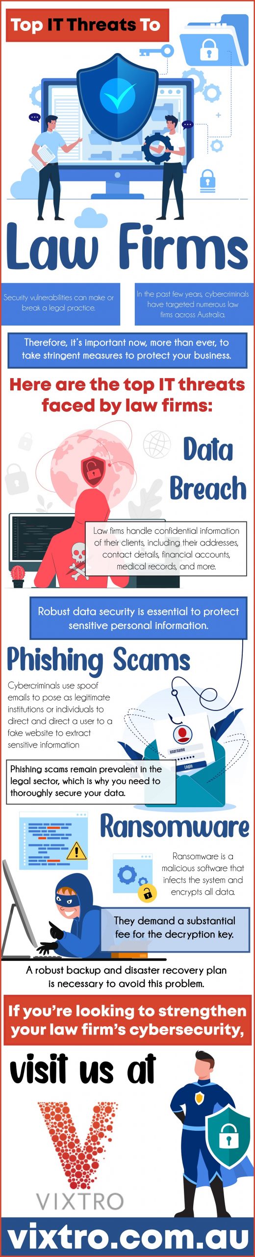 Top IT Threats To Law Firms